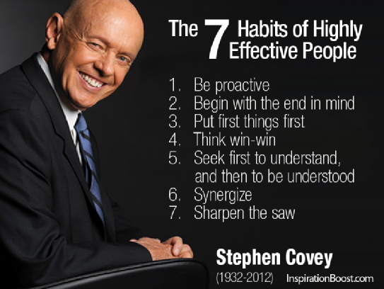 Los 7 habitos de la gente altamente efectiva